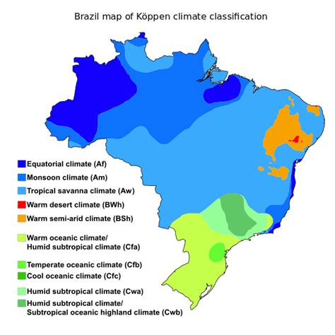 what is brazil's climate zone